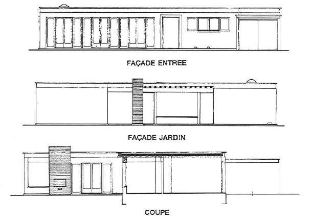 Schéma du modèle de maison ANACAPRI