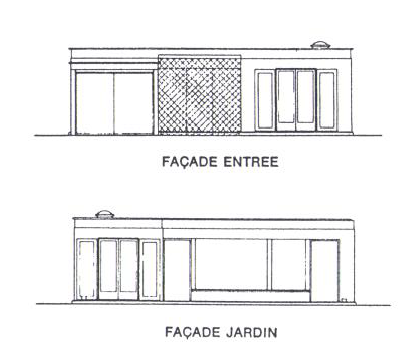 Schéma du modèle de maison BUNGALOW