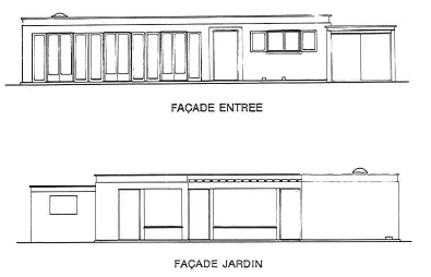 Schéma du modèle de maison CAPRI